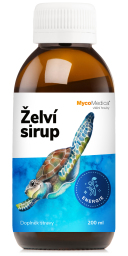 Korytna sirup